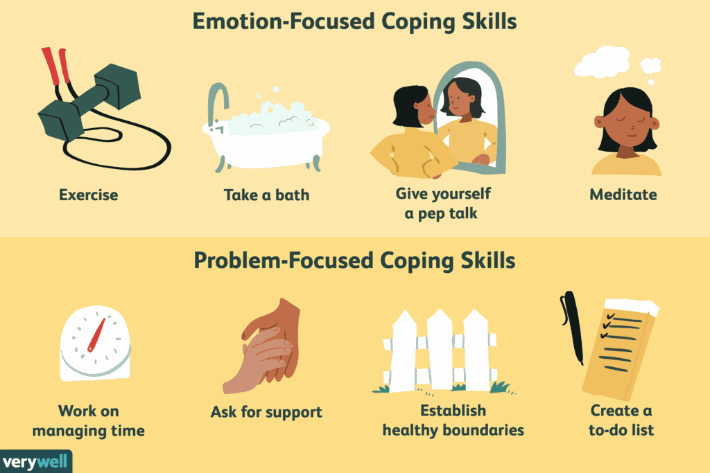 grief coping strategies