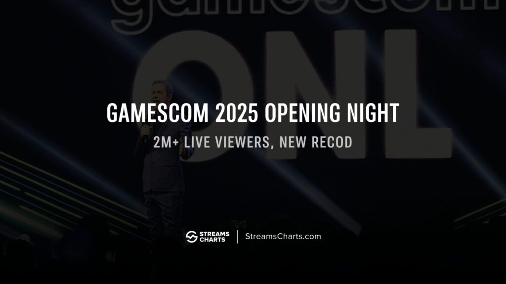 gamescom 2025